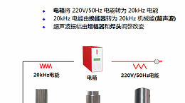 為什么超聲波塑料焊接機(jī)被廣泛使用？